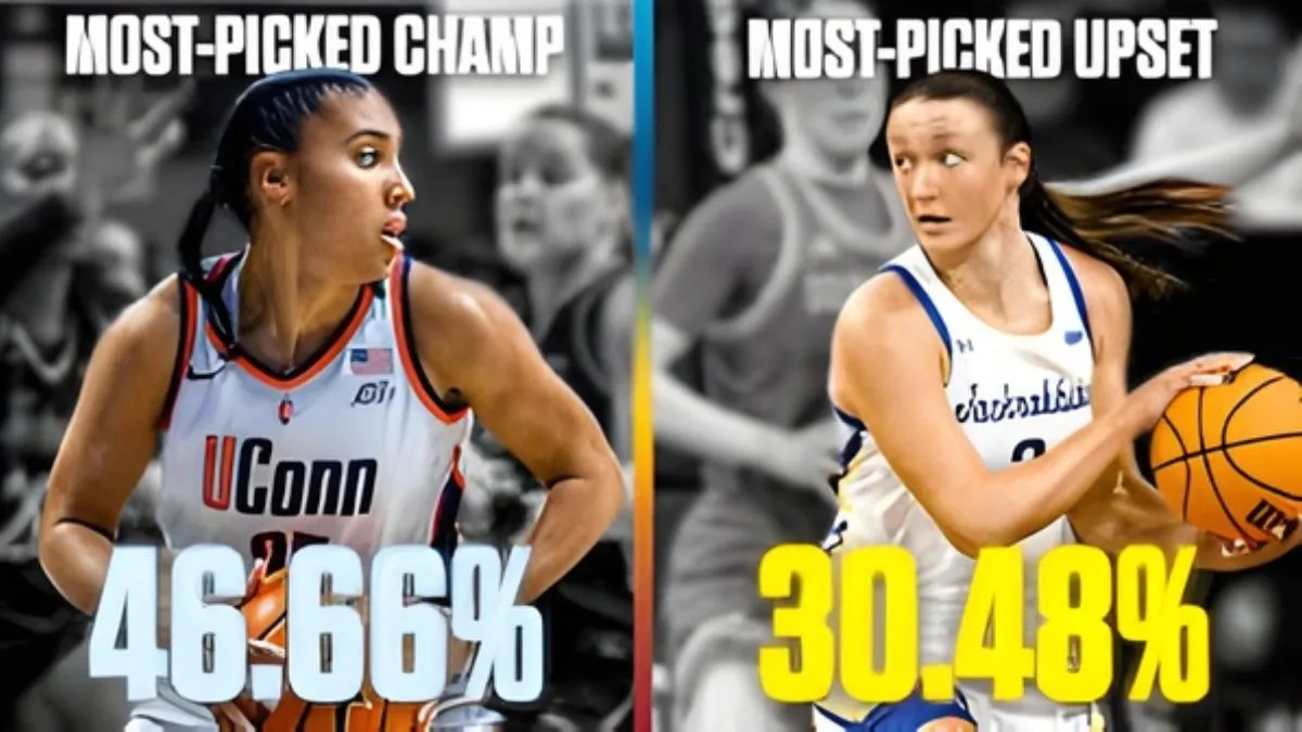 Womens March Madness 2026: Final Four Predictions and Champion Pick